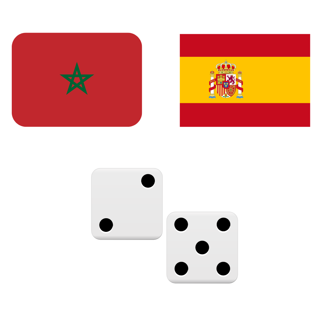 Voorspelling Marokko - Spanje