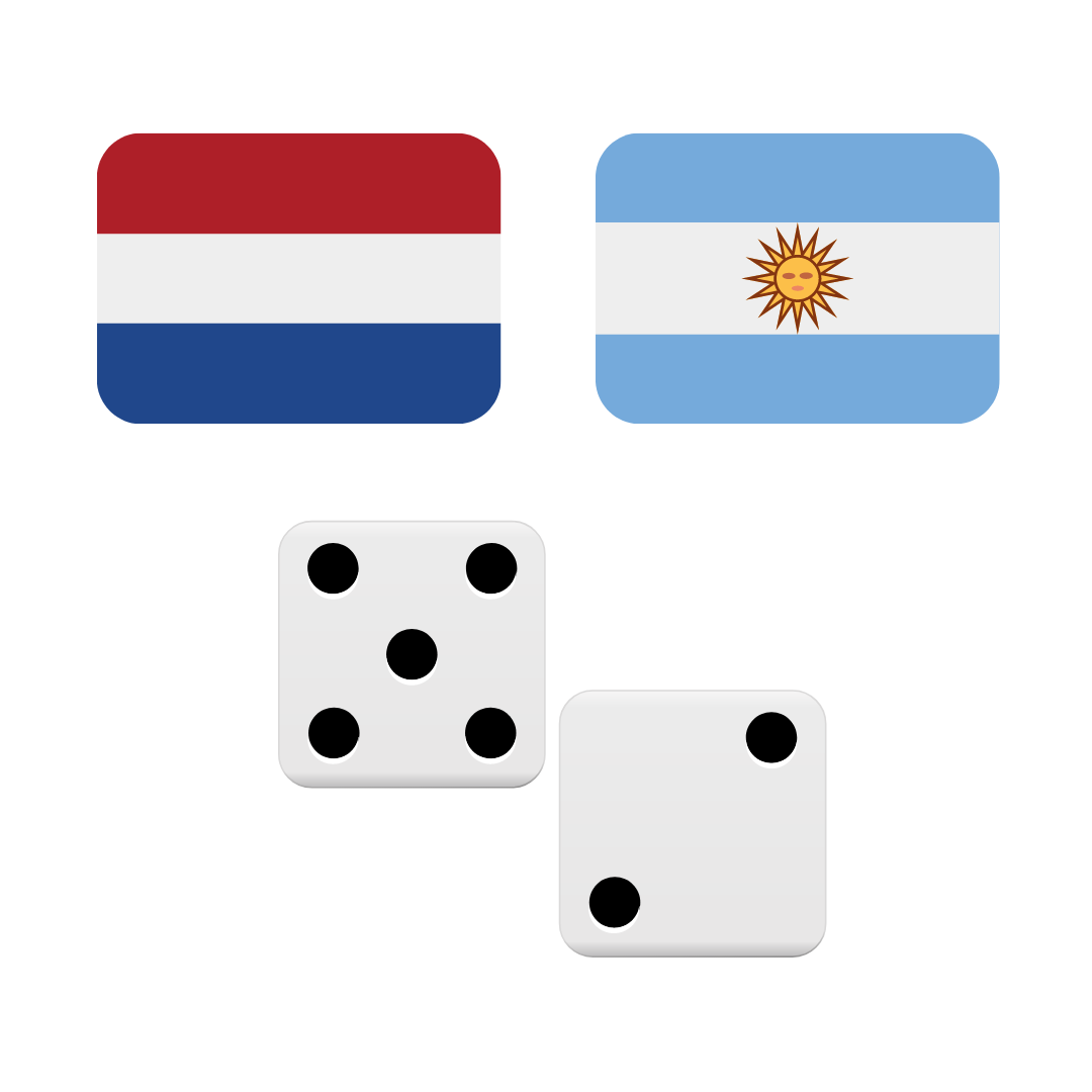 Voorspelling Nederland Argentinië