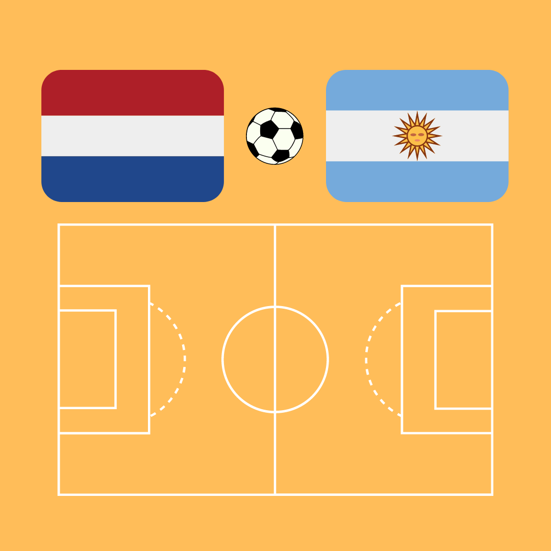 Opstelling Nederland - Argentinië