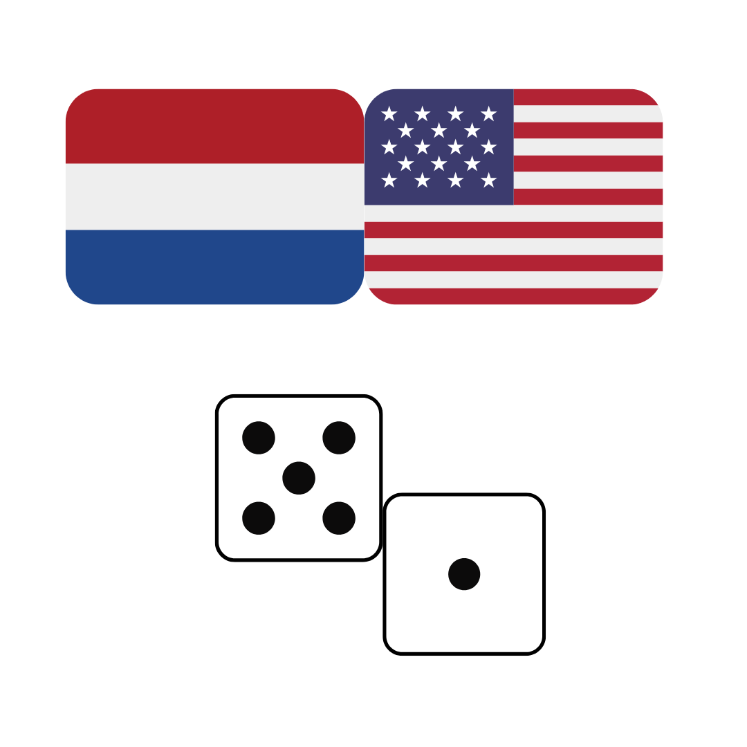 Voorspelling Nederland Verenigde Staten