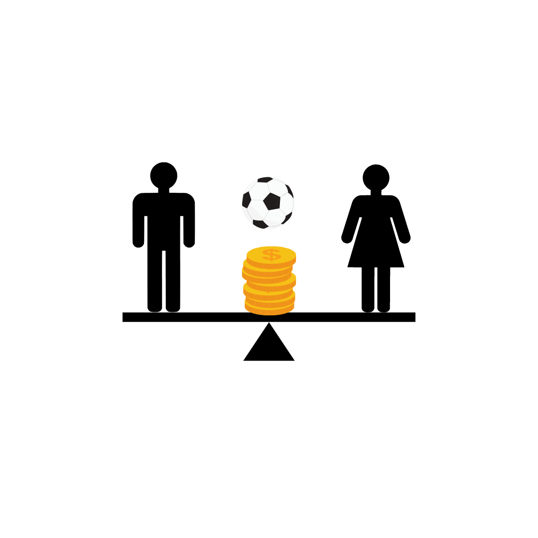 Verschil prijzengeld WK mannen en vrouwen