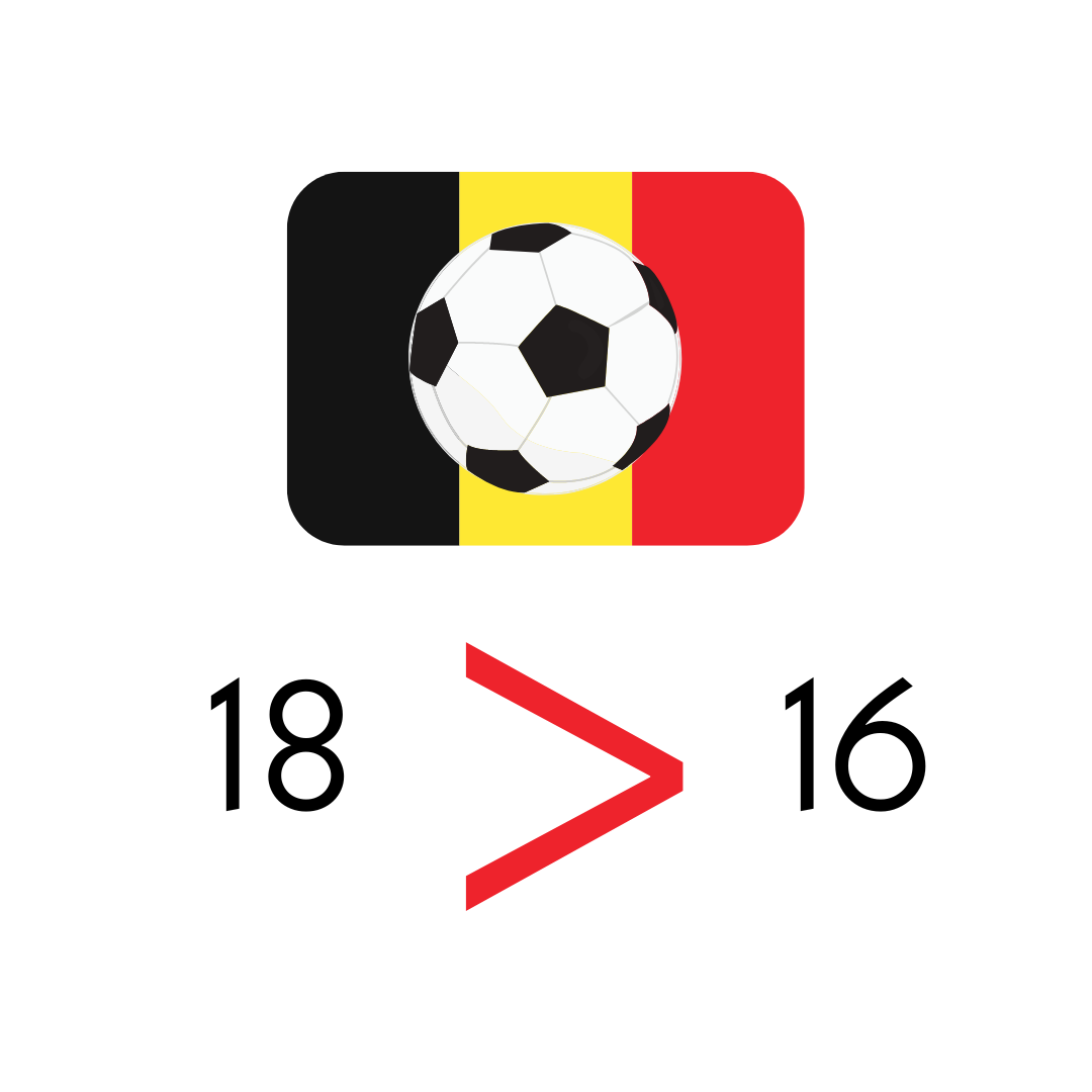 Belgische competitie van 18 naar 16 clubs