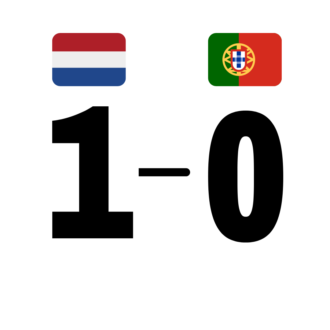 Oranje Leeuwinnen winnen van Portugal