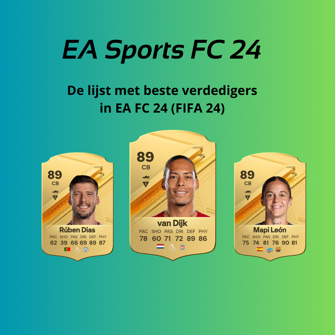 Beste verdedigers EA FC 24