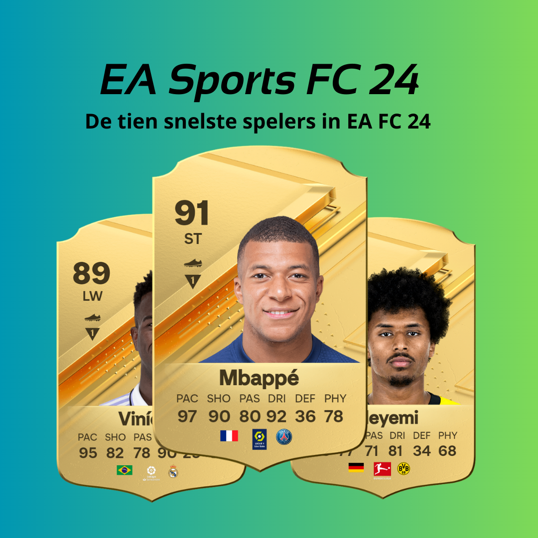 De tien snelste spelers in EA FC 24
