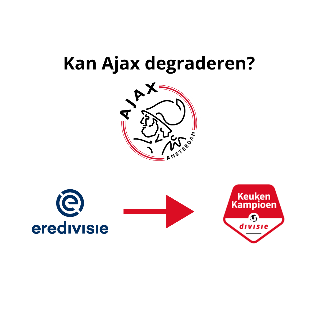 Kan Ajax degraderen?