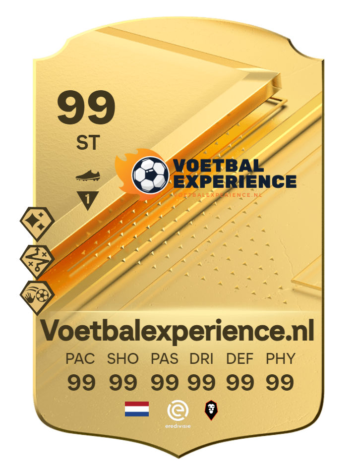 Hoogste en laagste rating EA FC (FIFA)