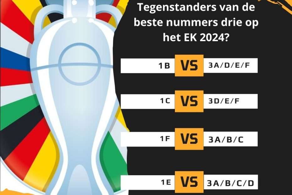 Tegenstanders van de beste nummers drie op het EK 2024