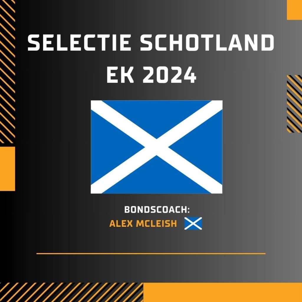 Selectie Schotland EK 2024