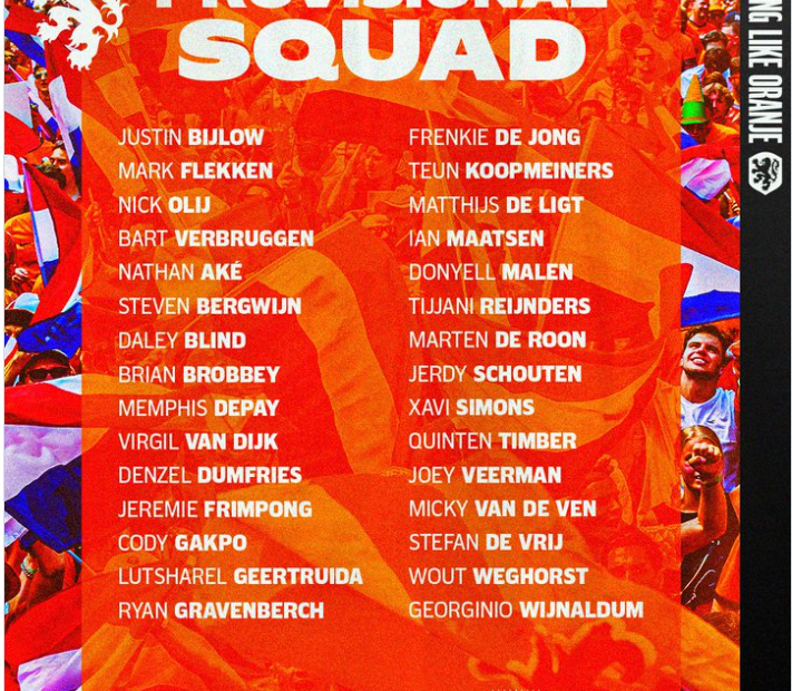 Lijst met daarop de voorselectie van het Nederlands Elftal voor het EK 2024 in Duitsland