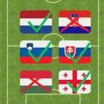 Beste nummers drie EK 2024